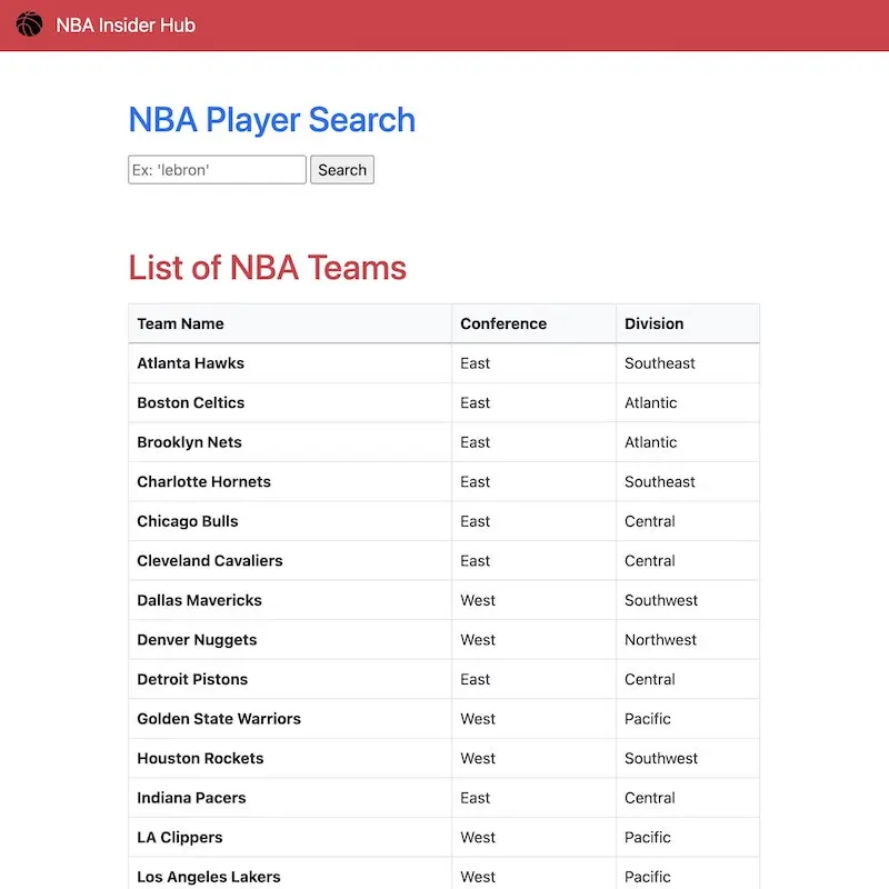 NBA Insider Hub Screenshot