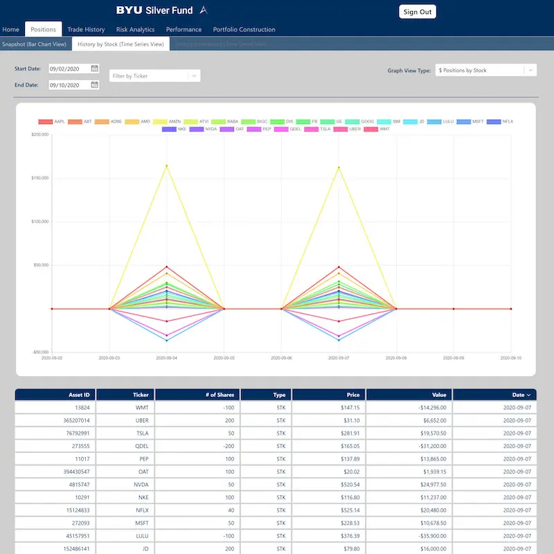 Silver Fund Web App Screenshot